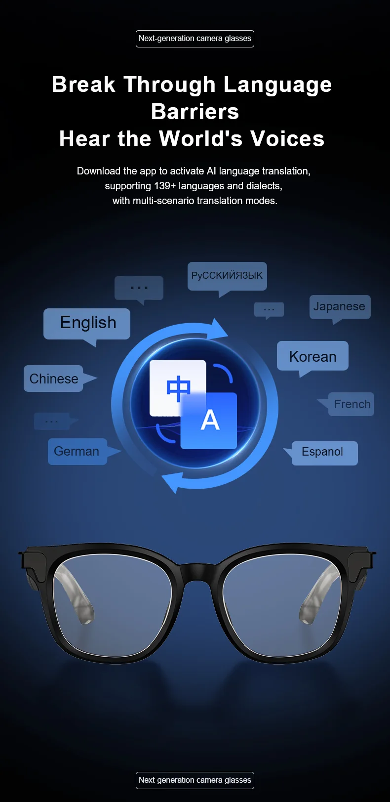 Scout One AI camera glasses — feature panel 18