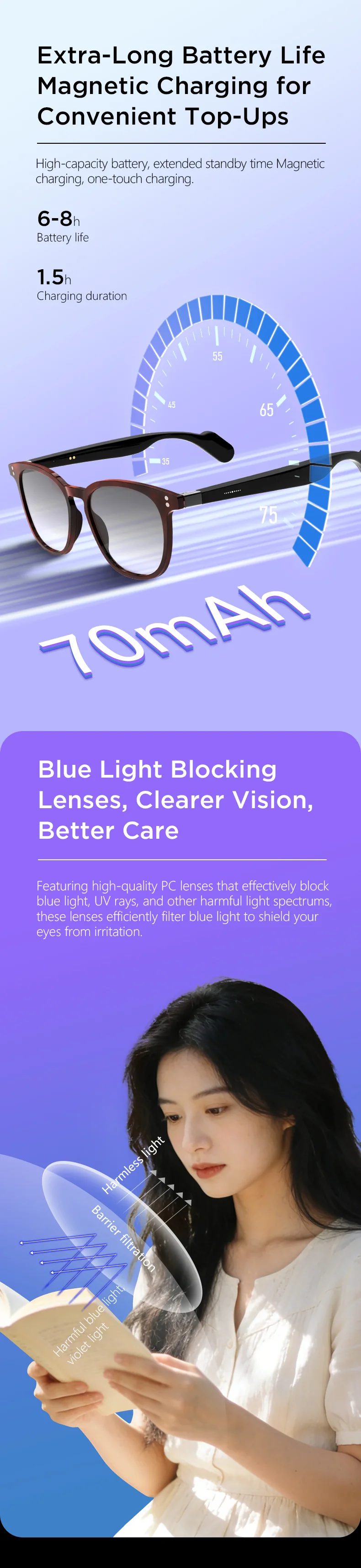 Verse One AI audio glasses — feature panel 9