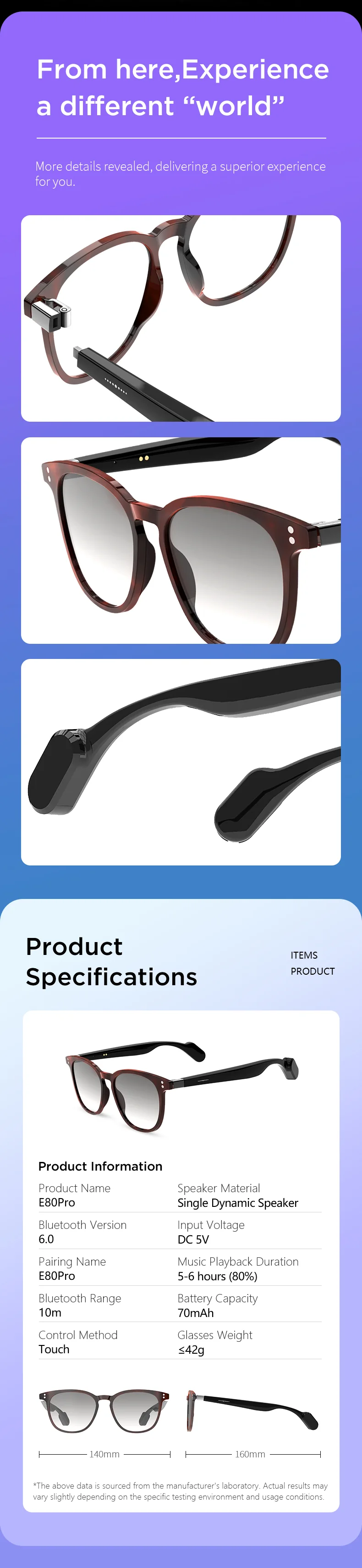 Verse One AI audio glasses — feature panel 12